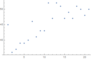 AoC 2018 with Mathematica Reflection_152.gif
